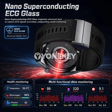 Akylly saglyk sagady S200: EKG, gan basyşy, NFC, Bluetooth, AMOLED