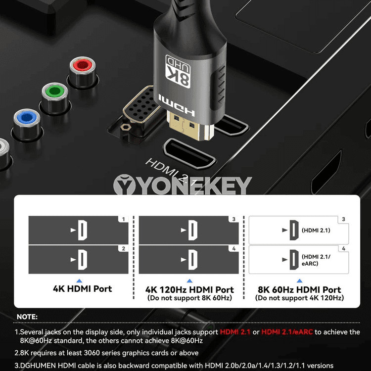 HDMI 2.1 8K ýokary tizlikli ses-wideo kabeli, 1-3 m