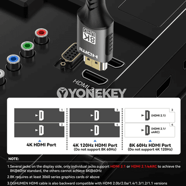 HDMI 2.1 8K ýokary tizlikli ses-wideo kabeli, 1-3 m