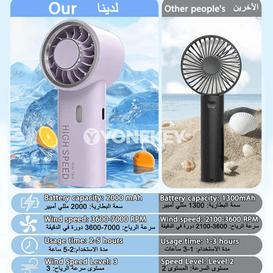 USB görnüşli göçme elde fan, zarýad edilýän kiçi fan