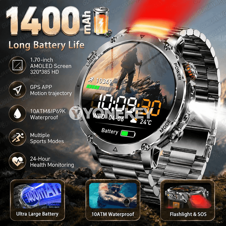 GUHUAVMI AK106 1.7" HD, 1400 mAh, 10ATM sport akylly sagat, Bluetooth jaň