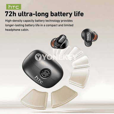 HTC NE79 TWS Bluetooth 6.0 nauşnikler, AI terjimeçi, HiFi ses