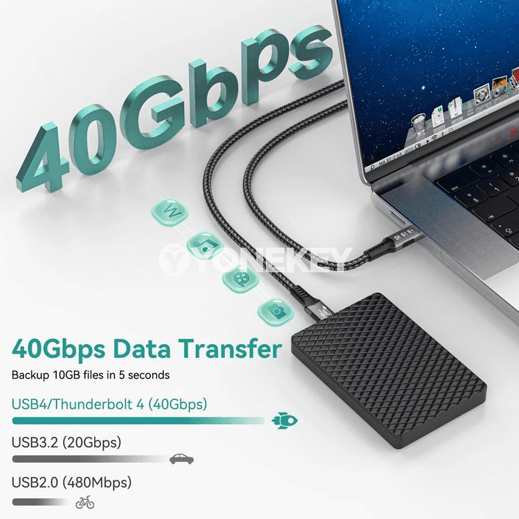USB4 Type-C Cabeli 40Gbps, 240W çalt zarýad we maglumat geçiriş