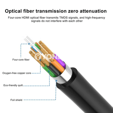 8K HDMI 2.1 süýümli optiki kabel, 5-20 m