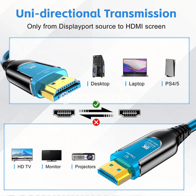 8K HDMI süýümli optik kabel, 48 Gbps, 60 Hz / 120 Hz