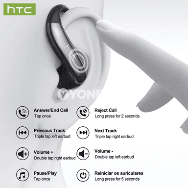 HTC NE63 AI terjime nauşnikler, 135 dil, sport we oýun üçin