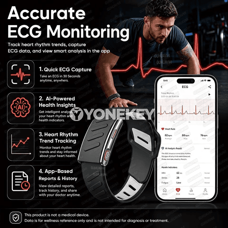 GUHUAVMI ekransyz ECG+HRV saglyk bilekbandy, gan basyşy gözegçiligi