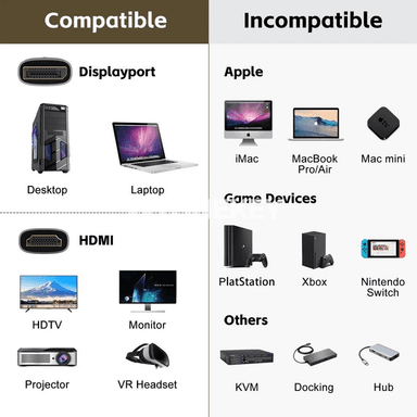 8K DisplayPort–HDMI adapter kabeli, 60Hz/120Hz, HDR