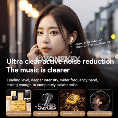 TWS simsiz Bluetooth nauşnikler, mikrofonly, güýçli ses, oýun üçin