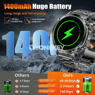 1400mAh bataryaly, 1.7 dýum AMOLED sport akylly sagat, 10ATM