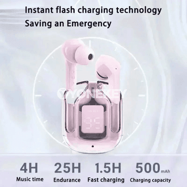 Bluetooth 5.3 simsiz mini nauşnikler, LED zarýad displeýli