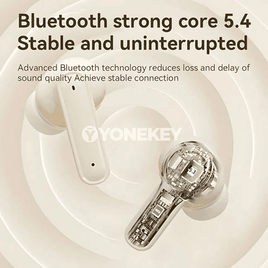 Bluetooth gulaklyklar, HiFi stereo, güýçli bass, suw geçirmeýän, mikrofonly
