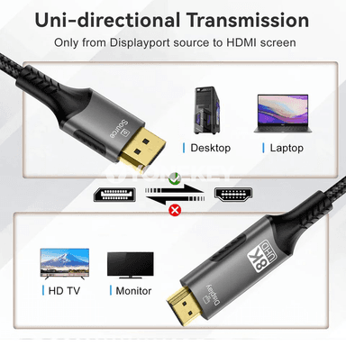 8K DisplayPort–HDMI adapter kabeli, 60Hz/120Hz, HDR