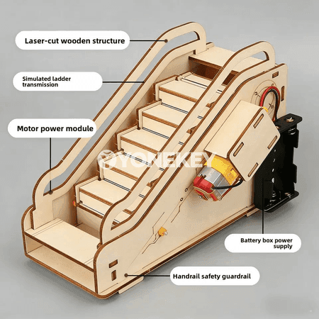 Çagalar üçin DIY ylmy gurluşyk modeli, eskalator gurnama oýnawaç