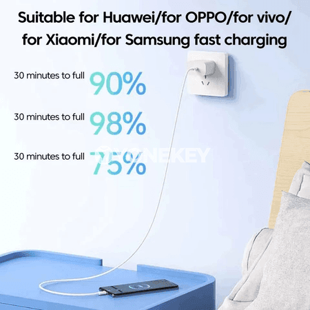 NNBILI 120W USB-C çalt zarýad kabeli, ýokary tizlikli maglumat geçiriji