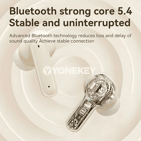 Bluetooth gulaklyklar, HiFi stereo, güýçli bass, suw geçirmeýän, mikrofonly