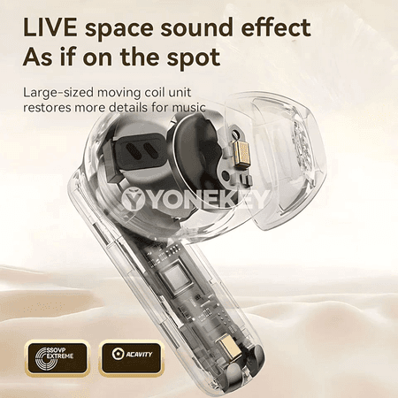 Bluetooth gulaklyklar, HiFi stereo, güýçli bass, suw geçirmeýän, mikrofonly