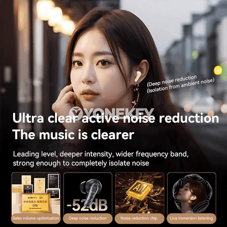 TWS simsiz Bluetooth nauşnikler, mikrofonly, güýçli ses, oýun üçin