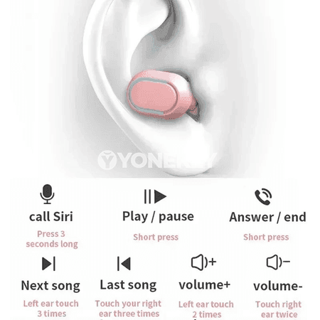 DAMORE E7S simsiz Bluetooth nauşnik, mikrofonly, LED displeýli